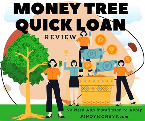 Money Tree Kingsway Fast Easy Loan In Clendenin